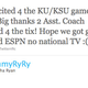 Illustration for article titled Kansas Coach Apparently Has Quite The Social Life (UPDATE)